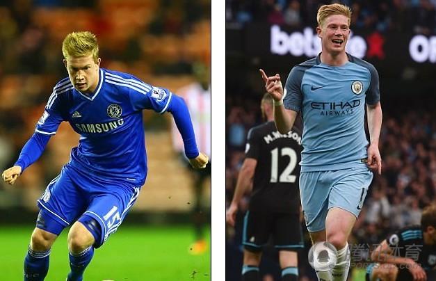 电竞选手训练与健康管理方案